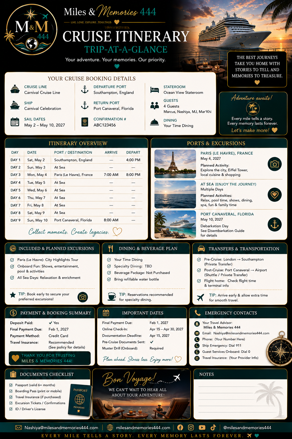 Cruise Itinerary Guide